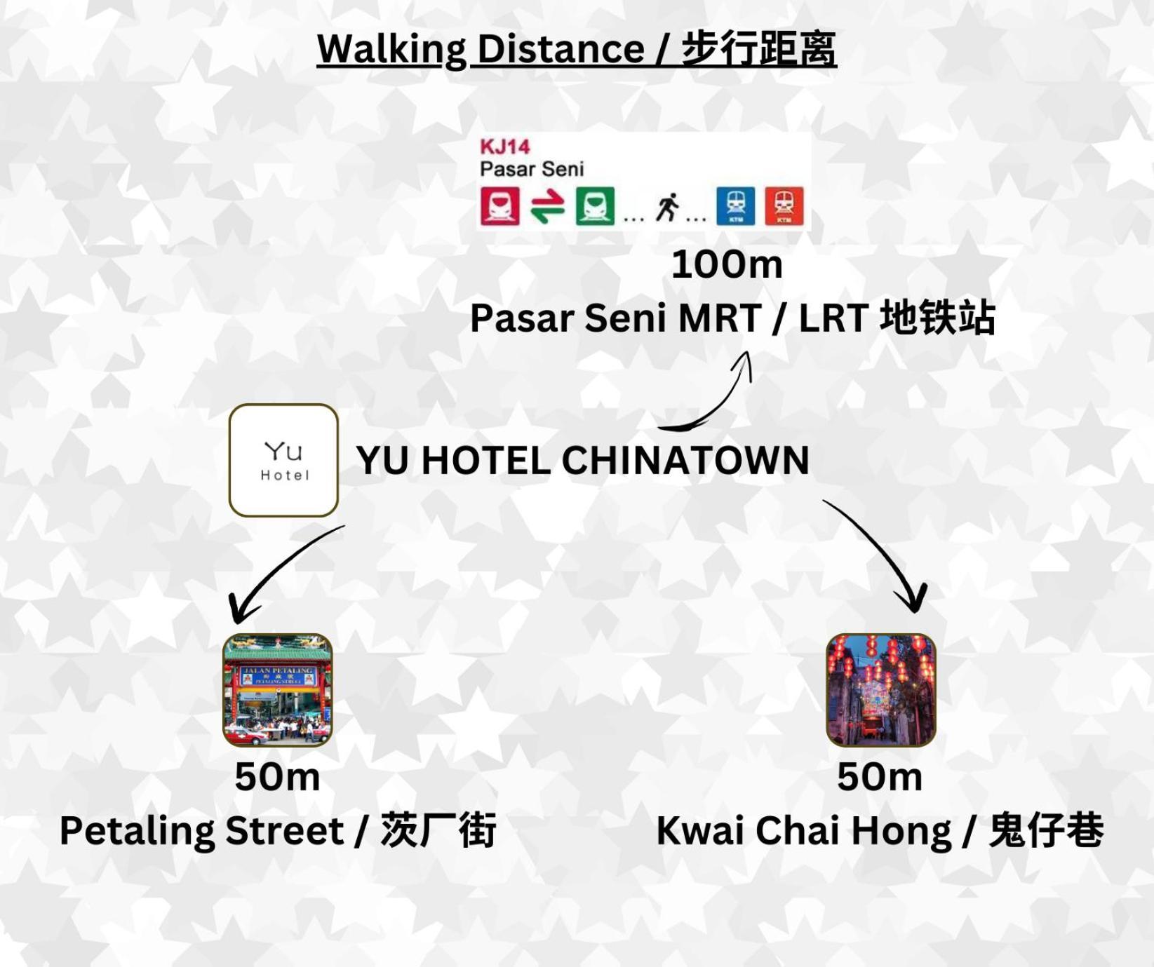 Yu Hotel Chinatown Kuala Lumpur Exterior foto